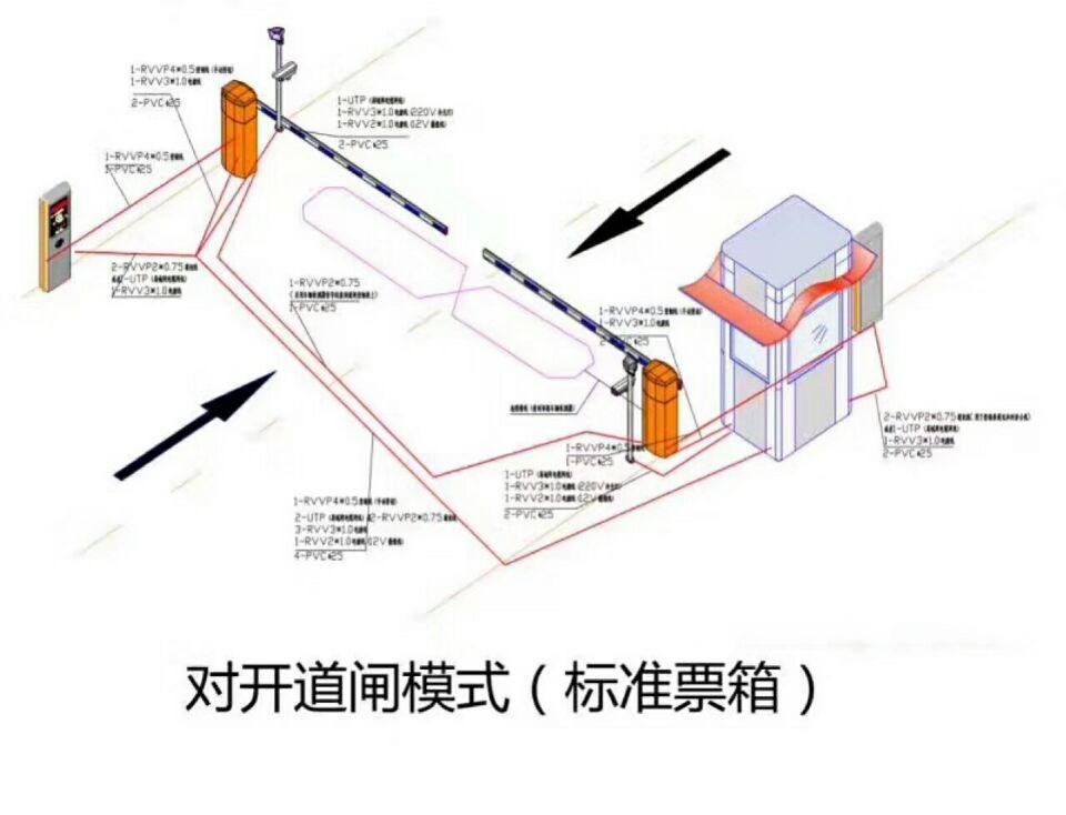 对开道闸单通道收费系统