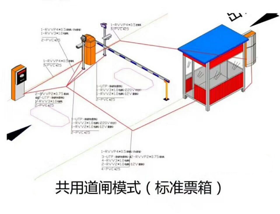 单通道模式停车系统