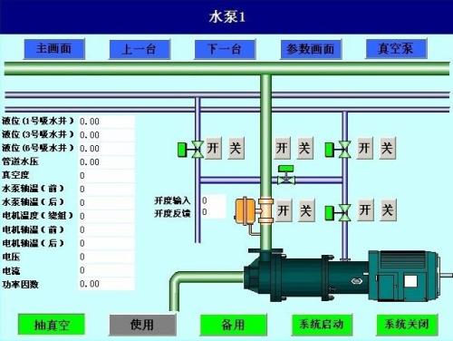 水泵自动控制系统八号