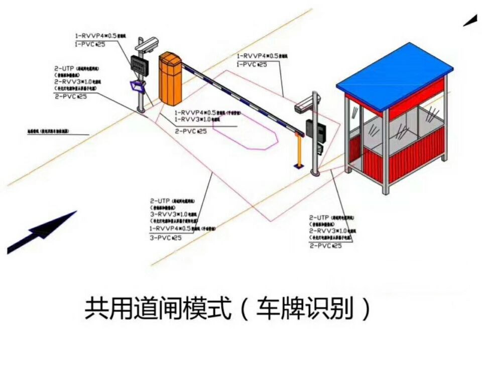 单通道车牌识别系统施工